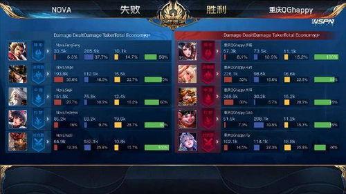 王者荣耀世冠最新爆料,神秘战队崛起，巅峰对决即将上演